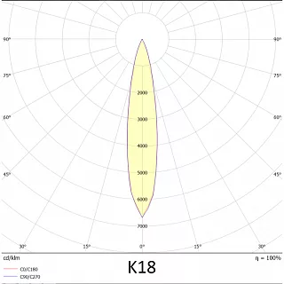 Прожектор VL-ARENA 150-04-K18-5K 70 RA